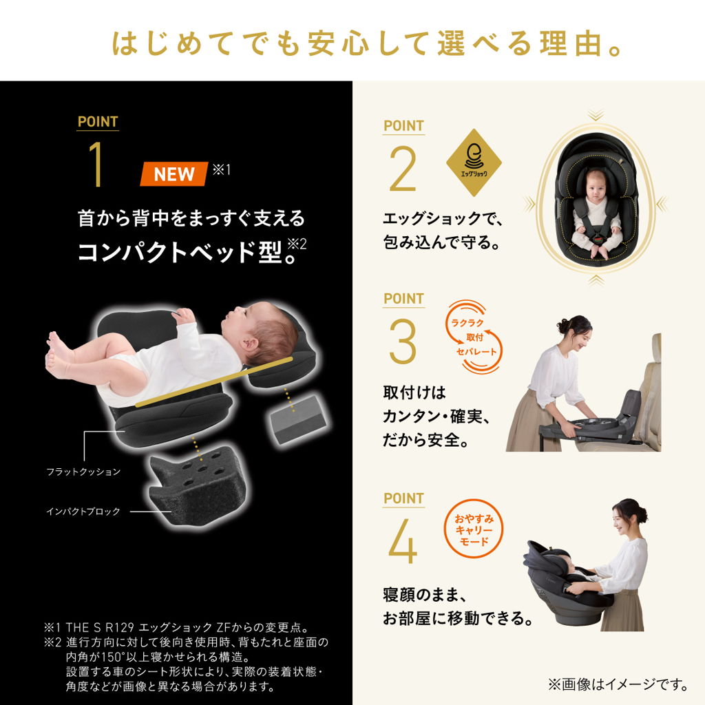 選べる理由
