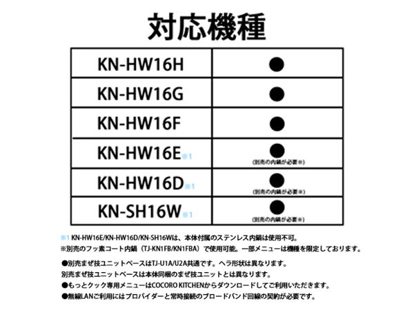対応機種