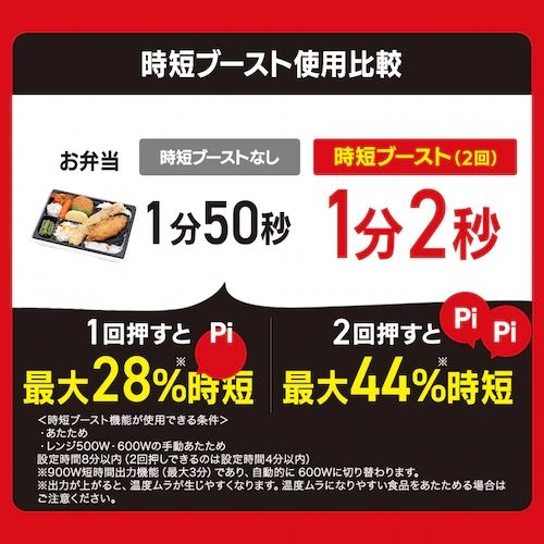 時短ブースト使用比較