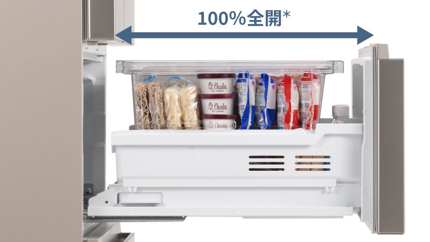 奥まで見えて取り出しやすい