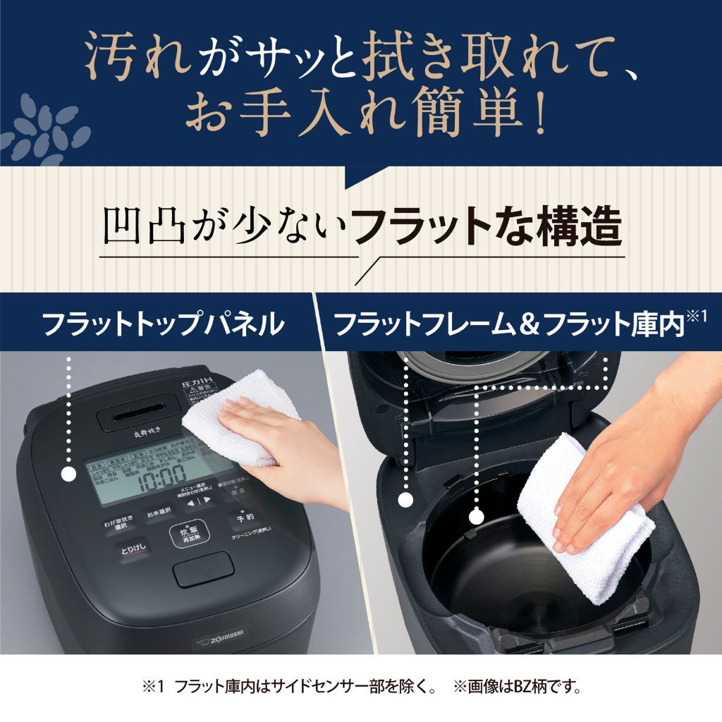 フラットな構造