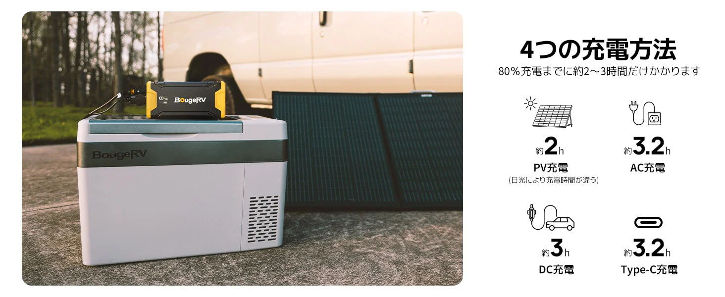 4つの充電方法