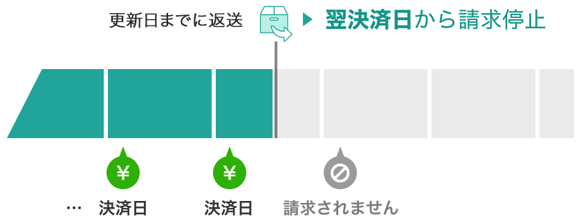 https://2vhorresm9.ucarecd.net/02102494-f634-4fa1-a226-bdd2ed9a3779/-/quality/smart/-/format/auto/-/preview/1024x1024/