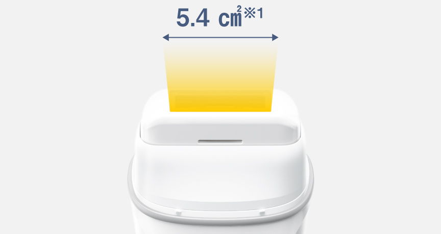 ワイドな照射面