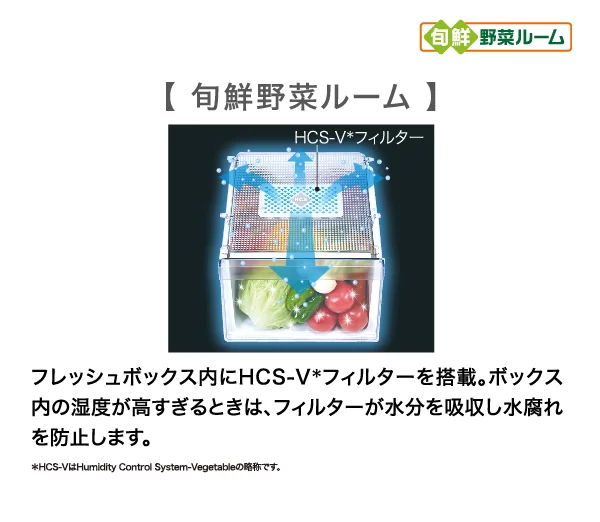 フレッシュボックス