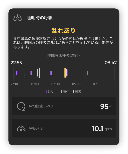 アプリ