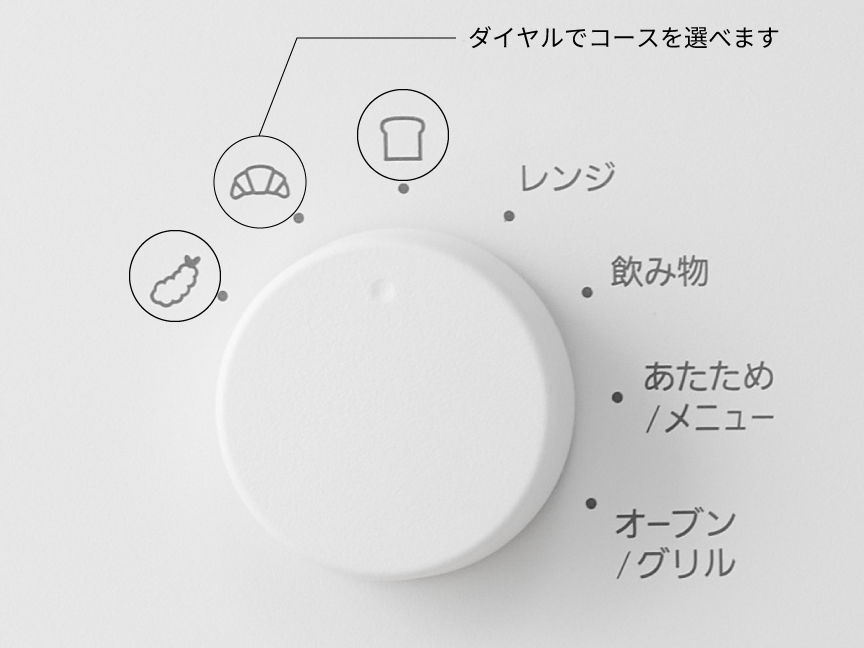 上手にあたため直し