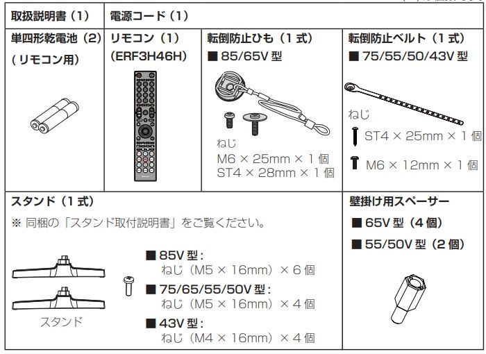 同梱品