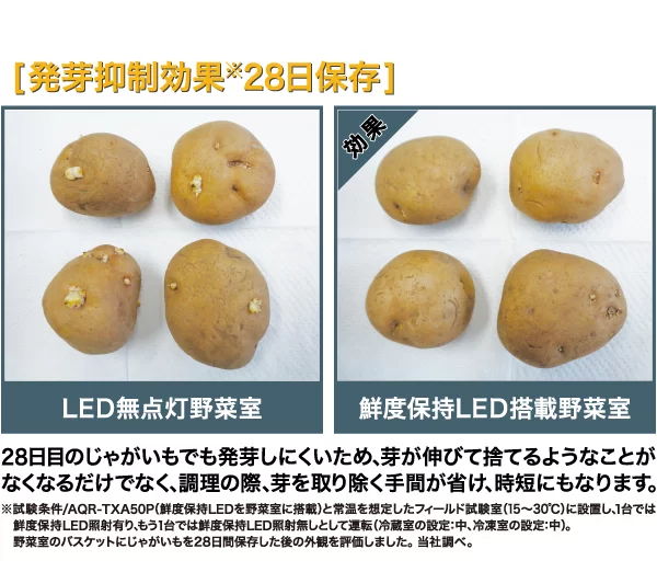 食品ロスを軽減
