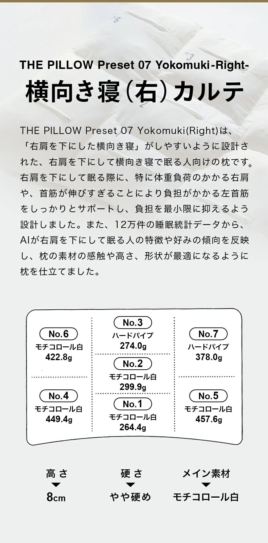 横向き寝に最適な枕のカルテ