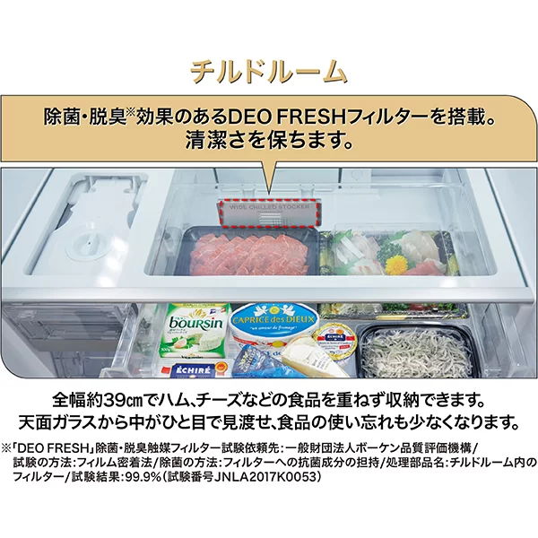 ひと目で見渡せる