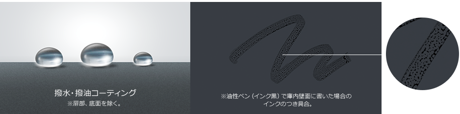 庫内よごれプロテクト