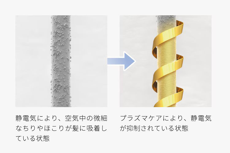 静電気を抑制