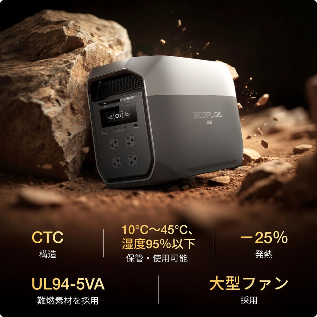 タフでスマートな次世代ポータブル電源