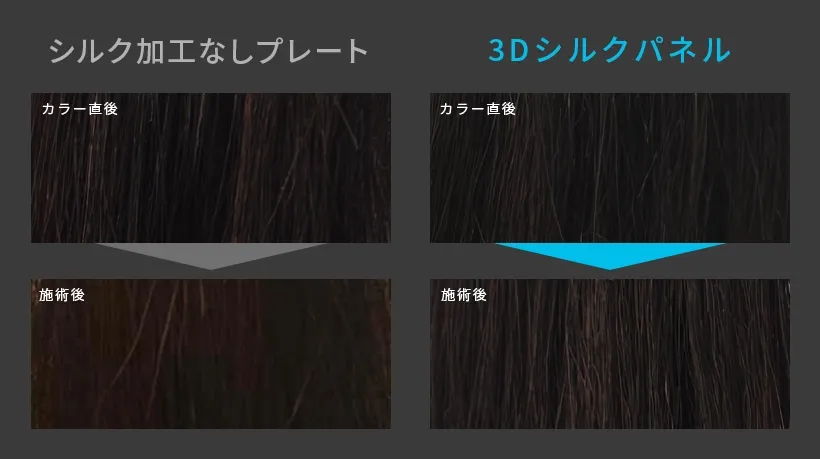 プレート比較