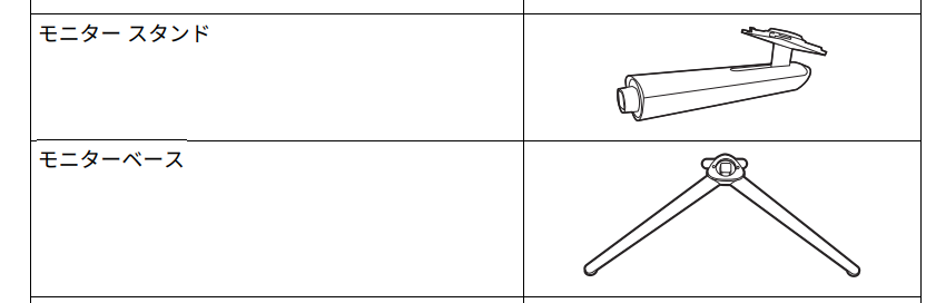 同梱品1
