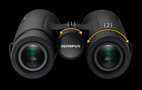 -2～+2Dの視度補正に対応