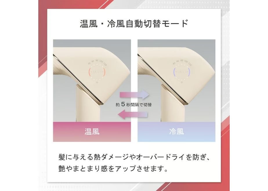 温風・冷風自動切換えモード