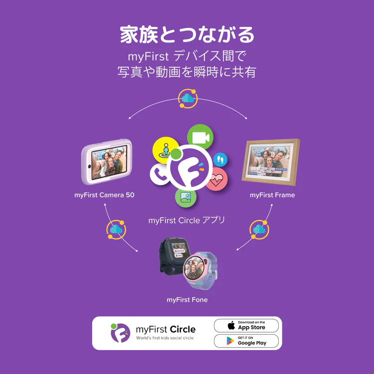 家族をつなぐエコシステム