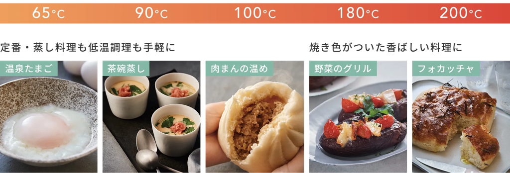 さまざまな料理