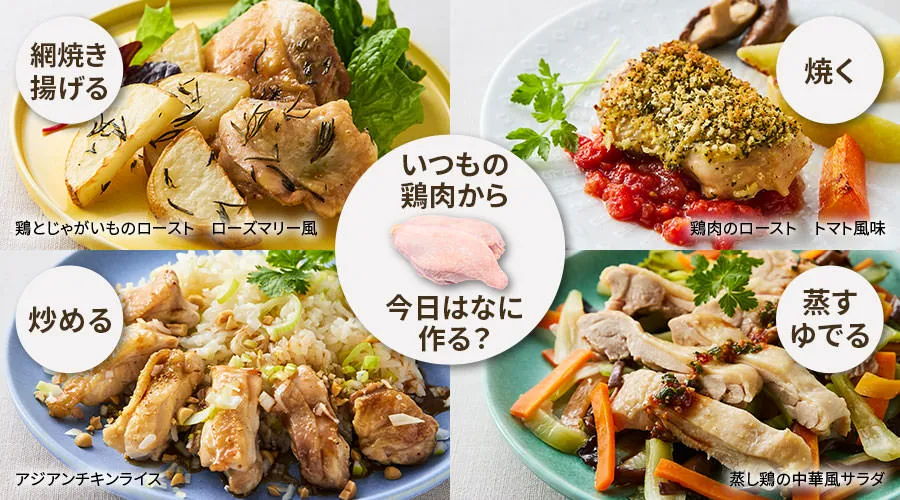 「網焼き/揚げる」「焼く」「炒める」「蒸す」の4つの調理法から選ぶだけ