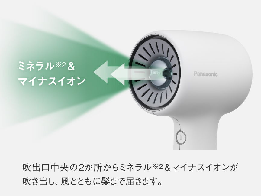 マイナスイオン