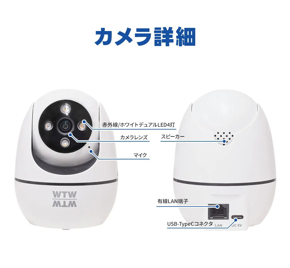 詳細