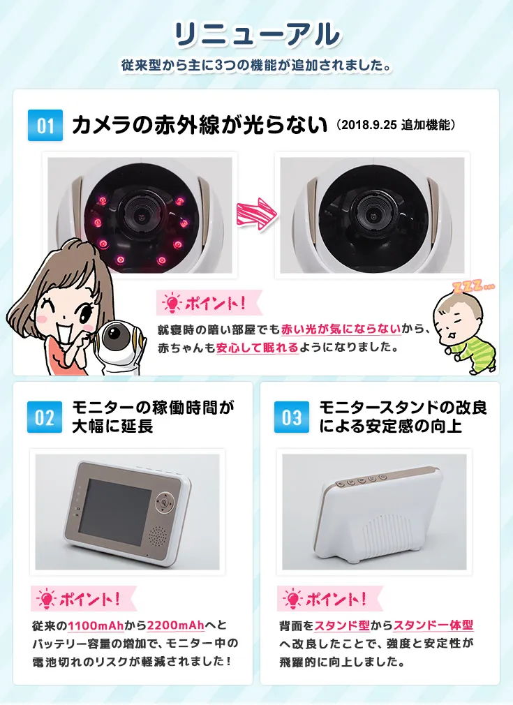 3つの追加機能