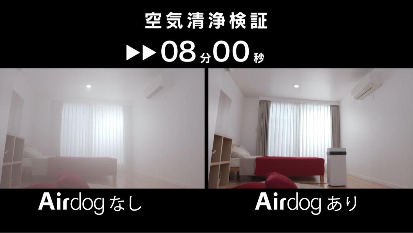 比較
