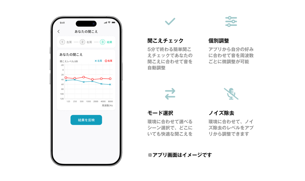 アプリ