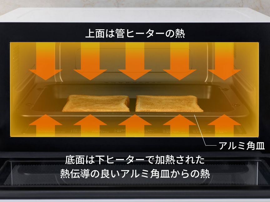 両面焼きの秘訣とは