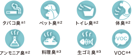 気になるニオイ