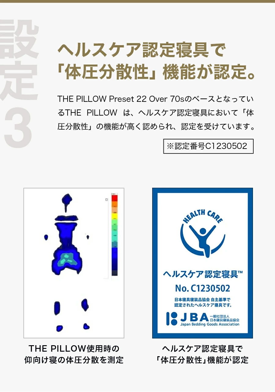 体圧分散性機能が認定