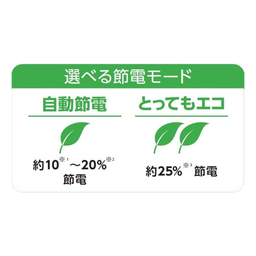 選べる節電モード