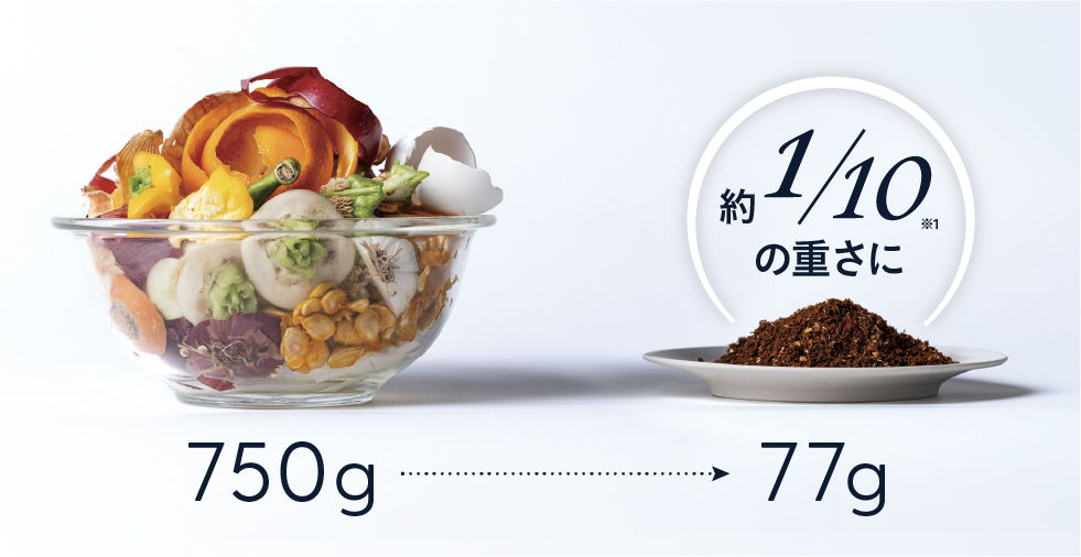 生ごみが小さく