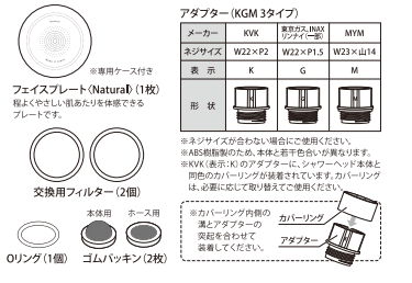 付属品