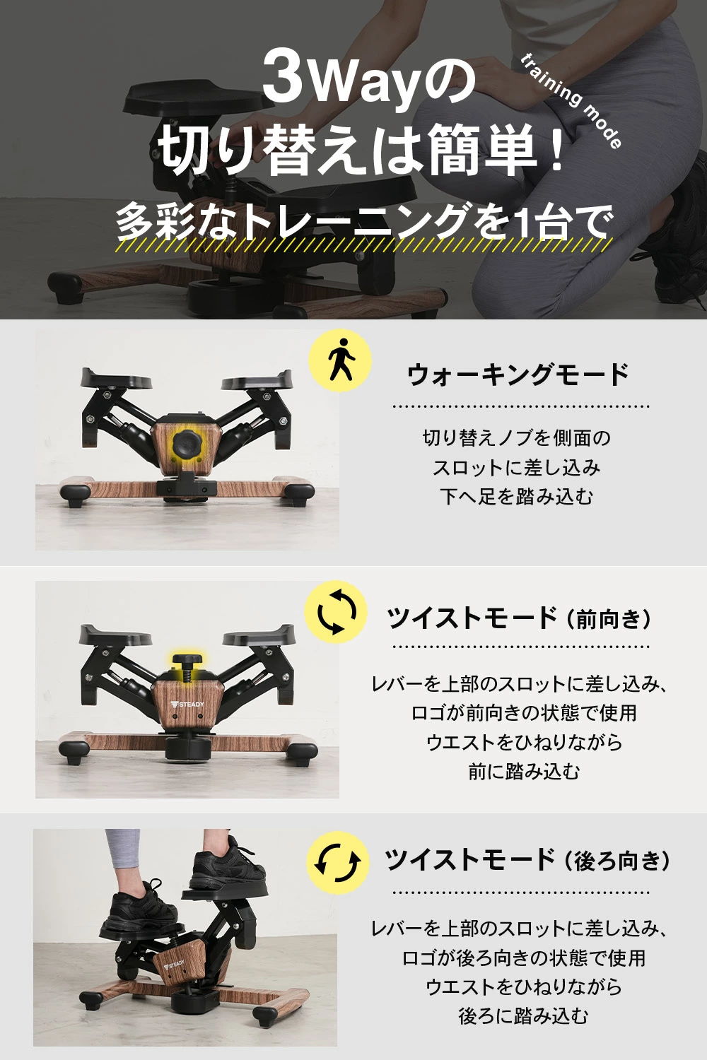 3wayの切り替え簡単