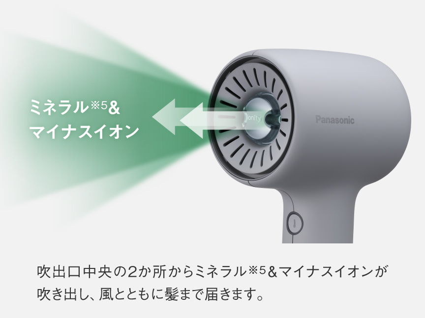 マイナスイオン