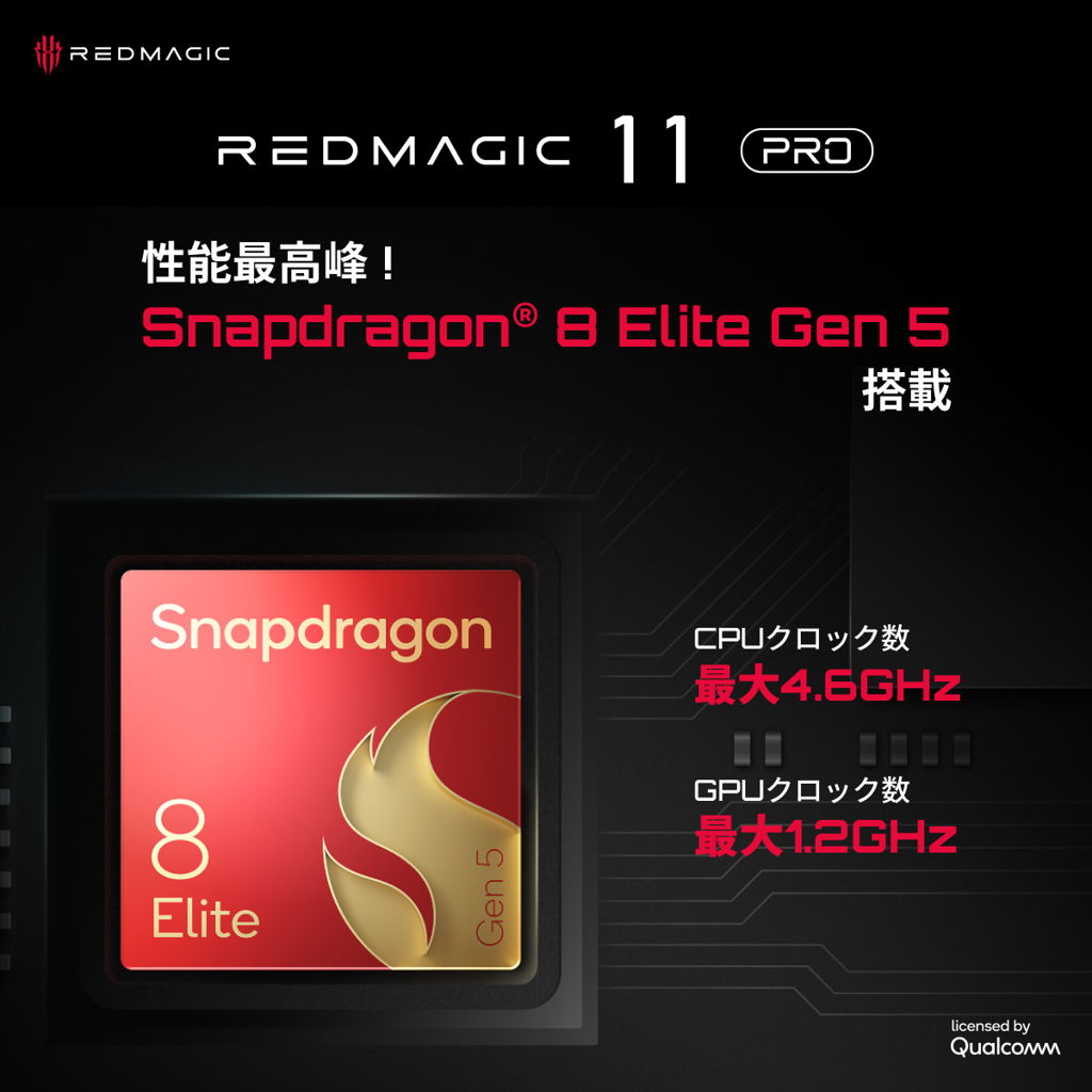 レンタル] レッドマジック REDMAGIC 11 Pro 512GB ゲーミング