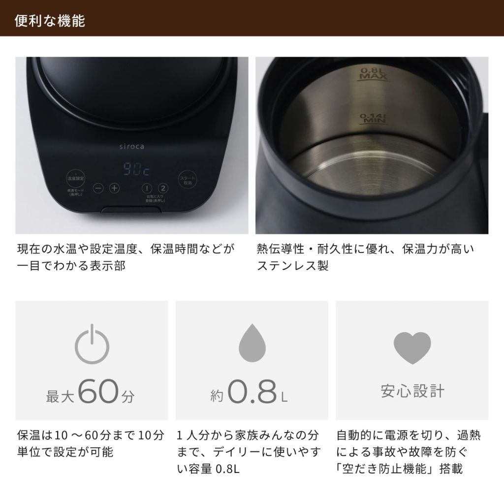 機能２