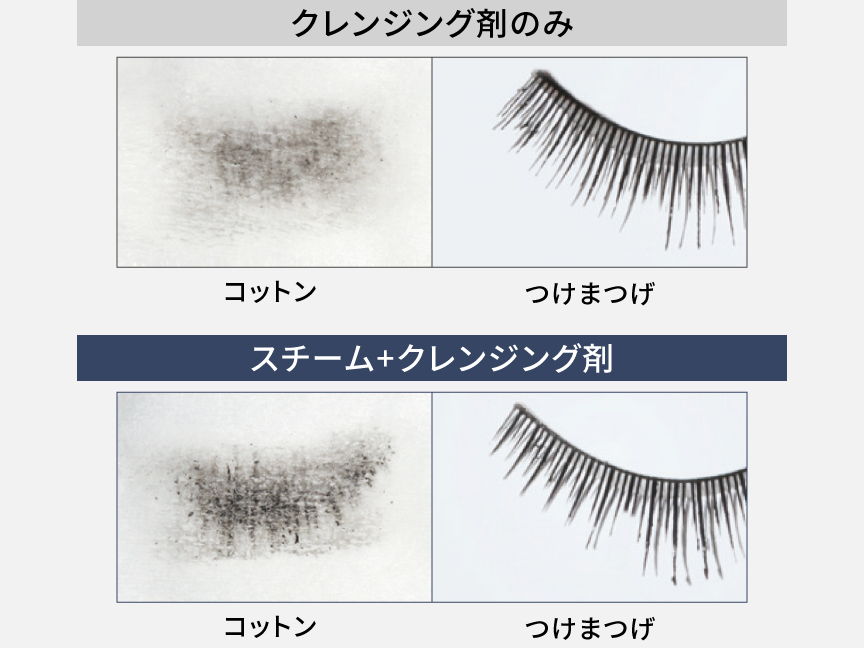 ディープクレンジングにも