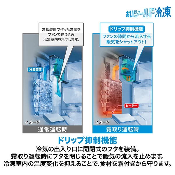 おいシールド冷凍