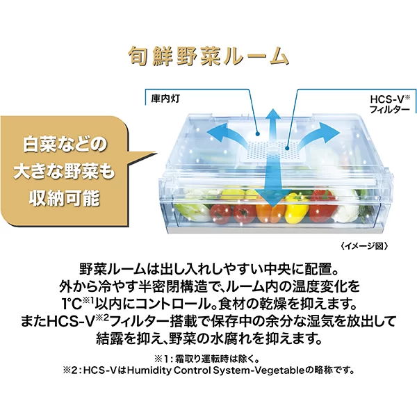 ラクな姿勢で野菜を出し入れ