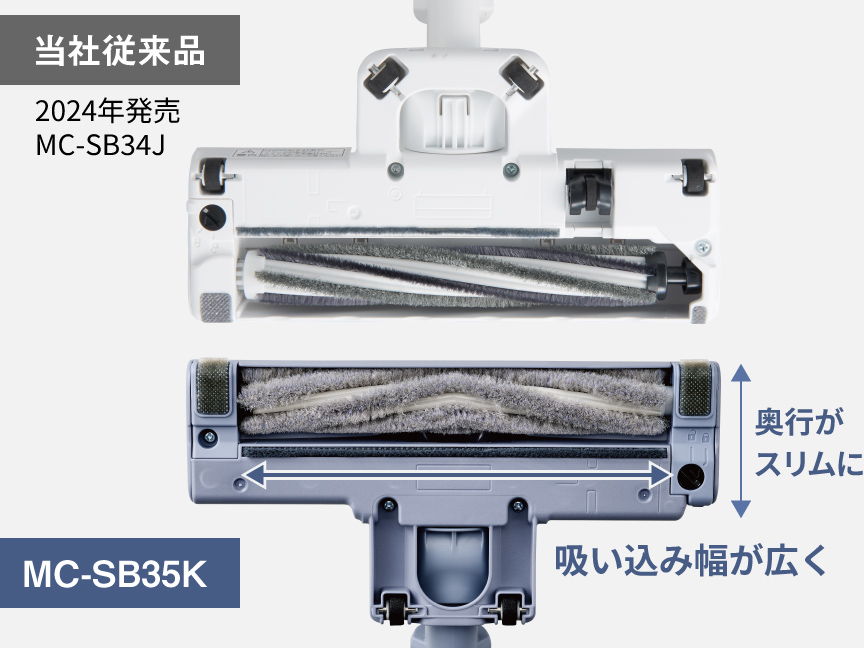 ノズルが進化