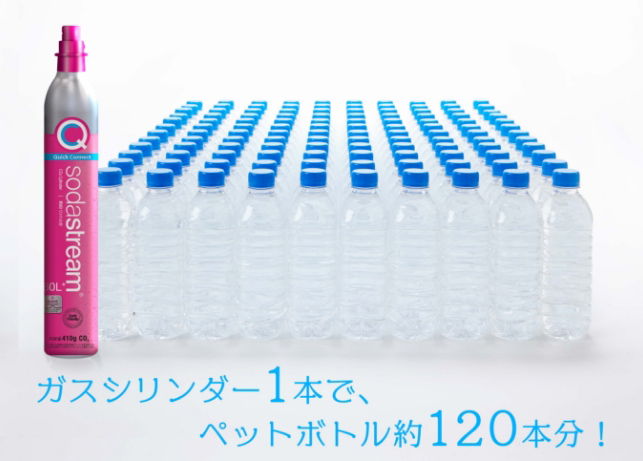 ペットボトルゴミを減らせる_イメージ画像