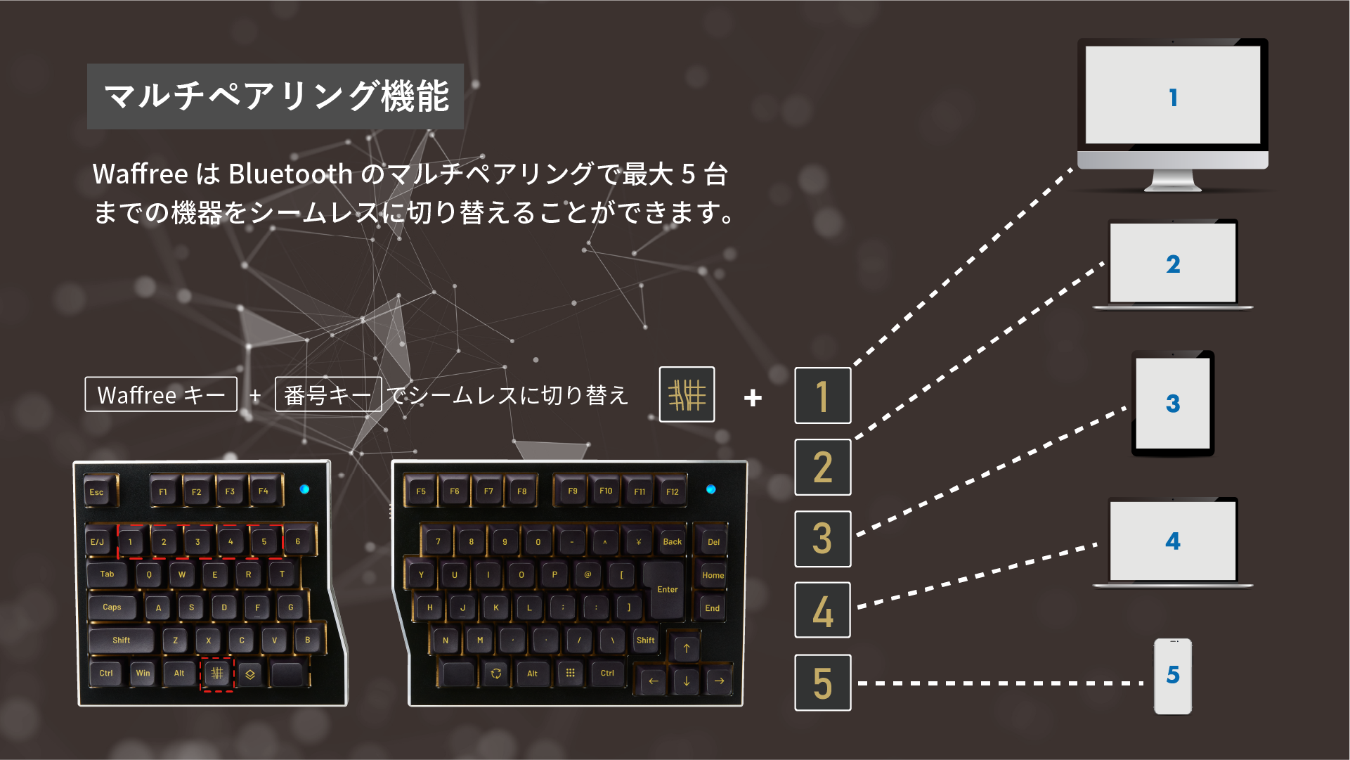 マルチペアリング機能