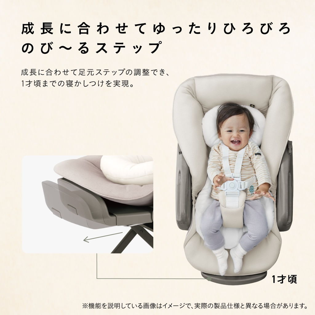 のび～るステップ