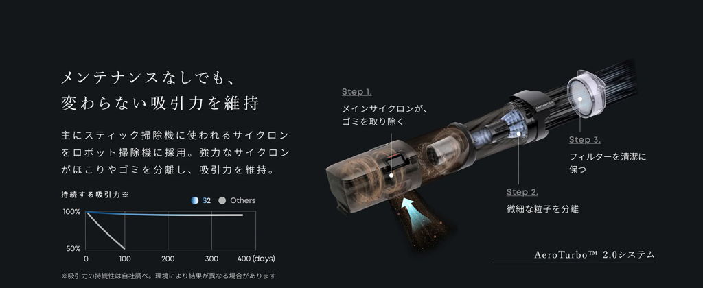 メンテナンスなしでも、変わらない吸引力を維持