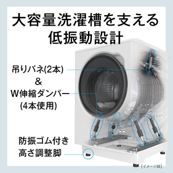 アクア 【右開き】AQW-DMS10A-R ドラム式洗濯乾燥機 洗濯10kg/乾燥5kg 低振動設計 構造図