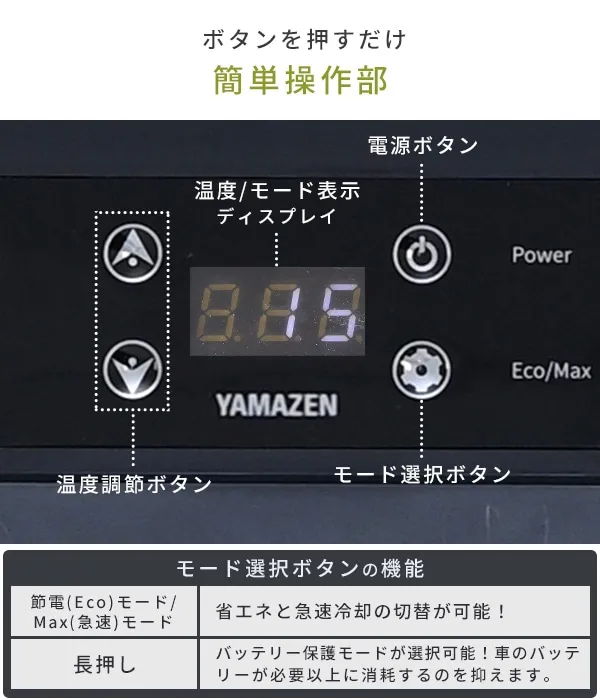 簡単操作部